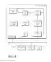 Fig. 06 - Virtual serial presence detect for pooled memory