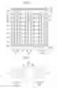 Fig. 06 - Memory system and operating method thereof