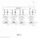 Fig. 02 - METHOD AND APPARATUS FOR PROVIDING PROGRAMMABLE NVM INTERFACE USING SEQUENCERS