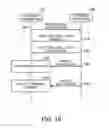 Fig. 19 - Storage apparatus and storage system