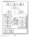 Fig. 02 - Cooperative data deduplication in a solid state storage array