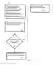 Fig. 03 - Method to improve page out mechanism with compressed memory pools