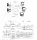 Fig. 02 - Two-level hierarchical log structured array architecture using coordinated garbage collection for flash arrays