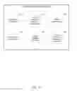 Fig. 03 - System and Method for Selecting Blocks for Garbage Collection Based on Block Health