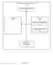 Fig. 04 - System and Method for Selecting Blocks for Garbage Collection Based on Block Health
