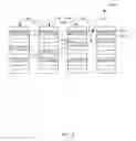 Fig. 08 - System and Method for Selecting Blocks for Garbage Collection Based on Block Health