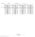 Fig. 09 - System and Method for Selecting Blocks for Garbage Collection Based on Block Health