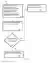 Fig. 03 - Method to improve page out mechanism with compressed memory pools