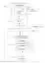 Fig. 01 - Dynamic programming adjustments based on memory wear, health, and endurance