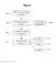 Fig. 07 - Dynamic programming adjustments based on memory wear, health, and endurance