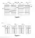Fig. 08 - Dynamic programming adjustments based on memory wear, health, and endurance