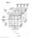 Fig. 12 - Dynamic programming adjustments based on memory wear, health, and endurance