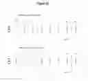 Fig. 23 - Dynamic programming adjustments based on memory wear, health, and endurance