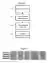 Fig. 06 - Trade-off adjustments of memory parameters based on memory wear or data retention