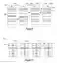 Fig. 08 - Trade-off adjustments of memory parameters based on memory wear or data retention
