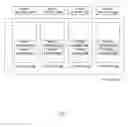 Fig. 02 - Building file system images using cached logical volume snapshots