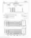 Fig. 04 - Two-level hierarchical log structured array architecture with minimized write amplification