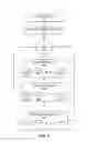 Fig. 08 - Endurance enhancement scheme using memory re-evaluation