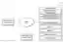 Fig. 01 - Optimizing backup of whitelisted files