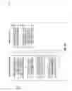 Fig. 09 - Optimizing backup of whitelisted files