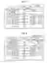 Fig. 05 - Storage control device and method of copying data in failover in storage cluster