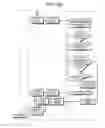Fig. 12 - Storage control device and method of copying data in failover in storage cluster