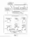 Fig. 02 - System and apparatus for controlling data backup using an update prevention instruction