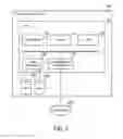 Fig. 06 - System and apparatus for controlling data backup using an update prevention instruction