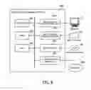 Fig. 07 - System and apparatus for controlling data backup using an update prevention instruction