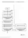 Fig. 12 - System and apparatus for controlling data backup using an update prevention instruction