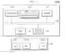 Fig. 01 - METHOD OF PERFORMING GARBAGE COLLECTION AND RAID STORAGE SYSTEM ADOPTING THE SAME
