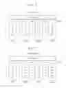 Fig. 06 - METHOD OF PERFORMING GARBAGE COLLECTION AND RAID STORAGE SYSTEM ADOPTING THE SAME