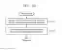 Fig. 40 - METHOD OF PERFORMING GARBAGE COLLECTION AND RAID STORAGE SYSTEM ADOPTING THE SAME