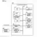 Fig. 03 - FILE SYSTEM, CONTROL METHOD FOR FILE SYSTEM, AND CONTROL PROGRAM FOR FILE SYSTEM