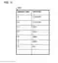 Fig. 10 - FILE SYSTEM, CONTROL METHOD FOR FILE SYSTEM, AND CONTROL PROGRAM FOR FILE SYSTEM