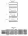 Fig. 06 - DYNAMIC PROGRAMMING ADJUSTMENTS IN MEMORY FOR NON-CRITICAL OR LOW POWER MODE TASKS