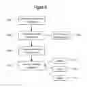 Fig. 07 - DYNAMIC PROGRAMMING ADJUSTMENTS IN MEMORY FOR NON-CRITICAL OR LOW POWER MODE TASKS