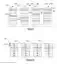 Fig. 08 - DYNAMIC PROGRAMMING ADJUSTMENTS IN MEMORY FOR NON-CRITICAL OR LOW POWER MODE TASKS