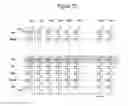 Fig. 13 - DYNAMIC PROGRAMMING ADJUSTMENTS IN MEMORY FOR NON-CRITICAL OR LOW POWER MODE TASKS