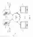 Fig. 02 - Systems and methods for shadow migration progress estimation