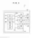 Fig. 04 - Printing apparatus capable of receiving a plurality of jobs and selecting sheet information based on user information