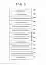 Fig. 05 - Printing apparatus capable of receiving a plurality of jobs and selecting sheet information based on user information