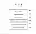 Fig. 06 - Printing apparatus capable of receiving a plurality of jobs and selecting sheet information based on user information