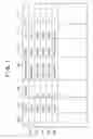 Fig. 08 - Printing apparatus capable of receiving a plurality of jobs and selecting sheet information based on user information