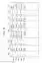 Fig. 11 - Printing apparatus capable of receiving a plurality of jobs and selecting sheet information based on user information