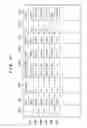 Fig. 12 - Printing apparatus capable of receiving a plurality of jobs and selecting sheet information based on user information