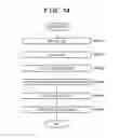 Fig. 15 - Printing apparatus capable of receiving a plurality of jobs and selecting sheet information based on user information