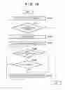 Fig. 17 - Printing apparatus capable of receiving a plurality of jobs and selecting sheet information based on user information