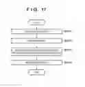 Fig. 18 - Printing apparatus capable of receiving a plurality of jobs and selecting sheet information based on user information