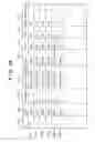 Fig. 21 - Printing apparatus capable of receiving a plurality of jobs and selecting sheet information based on user information
